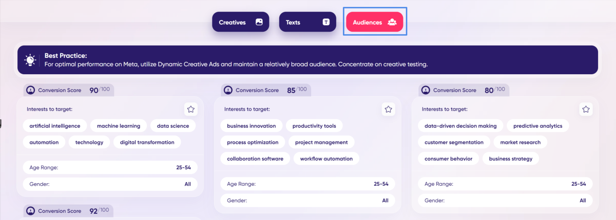 Ad texts generated with AdCreative.ai.