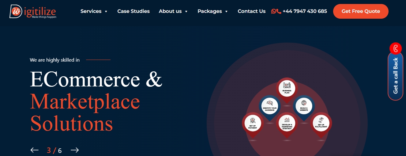 Alt="TikTok spark ads agency"