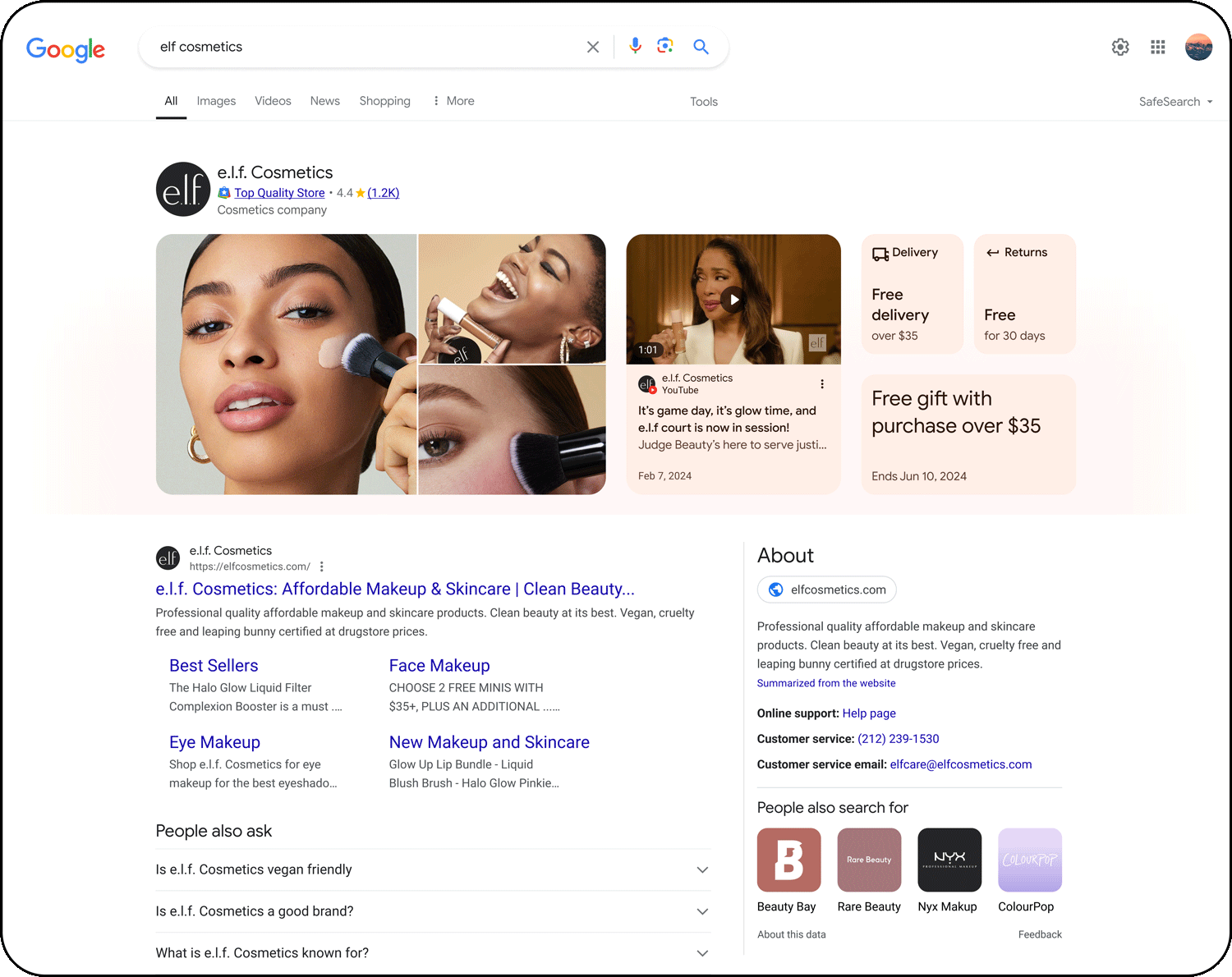 Visual Brand Profile Google Ads
