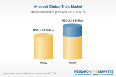 $1.5 Billion AI-based Clinical Trials Market 2026-2032: Rising Investment from Biopharma Sponsors and CROs – Yahoo Finance
