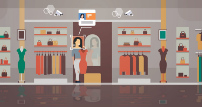 Big Data in Retail: 10 Companies to Know – Built In