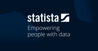 Social media – statistics & facts – Statista