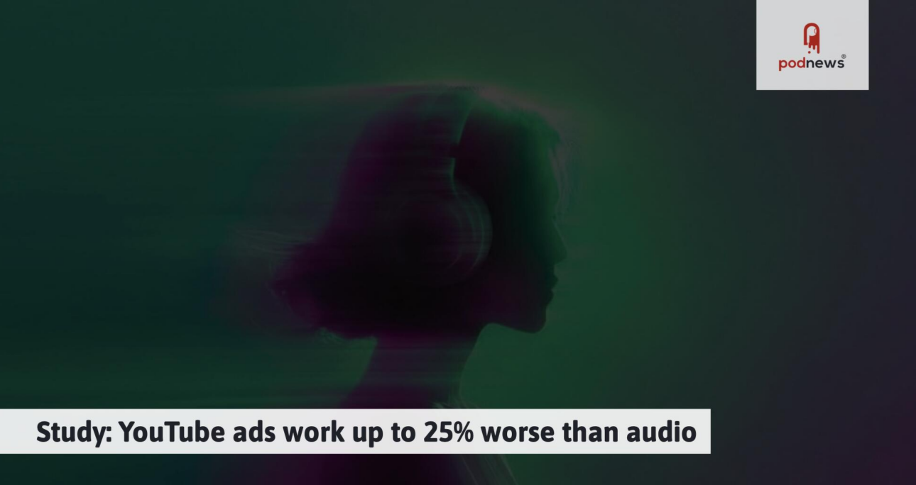 Study: YouTube ads work up to 25% worse than audio – Podnews