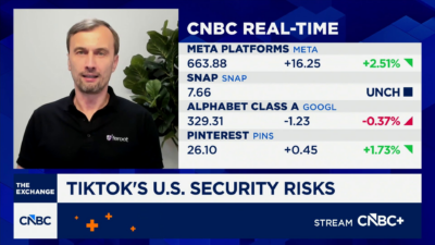 Feroot CEO: Concerned by Bytedance's access to TikTok e-commerce, advertising and marketing tools – CNBC