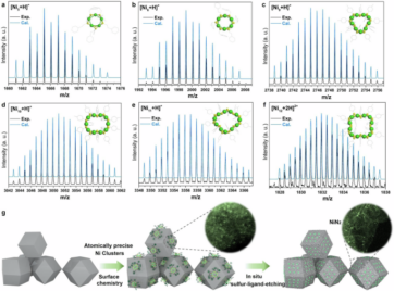 sites with uniform-large vacancies towards efficient CO – Nature