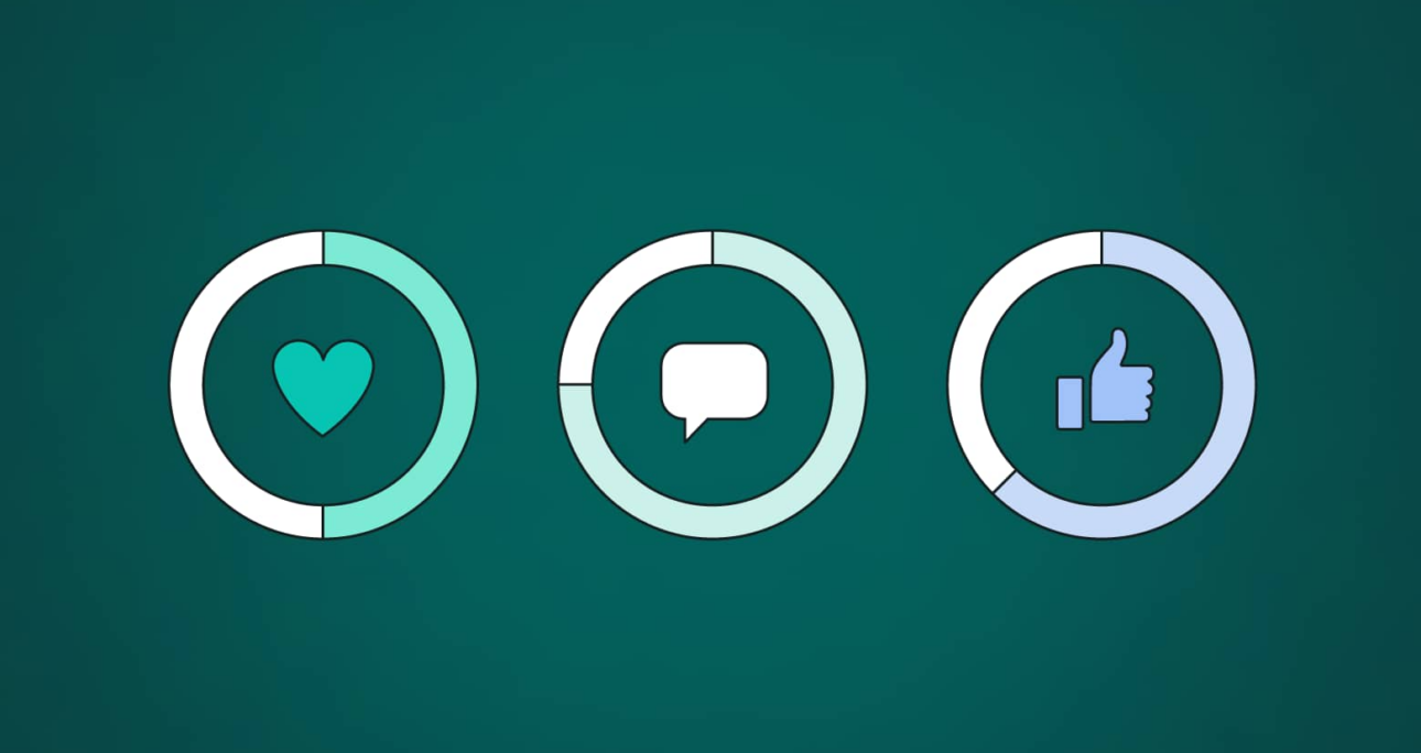 The social media metrics to track in 2025 (and why) – Sprout Social