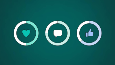 The social media metrics to track in 2025 (and why) – Sprout Social