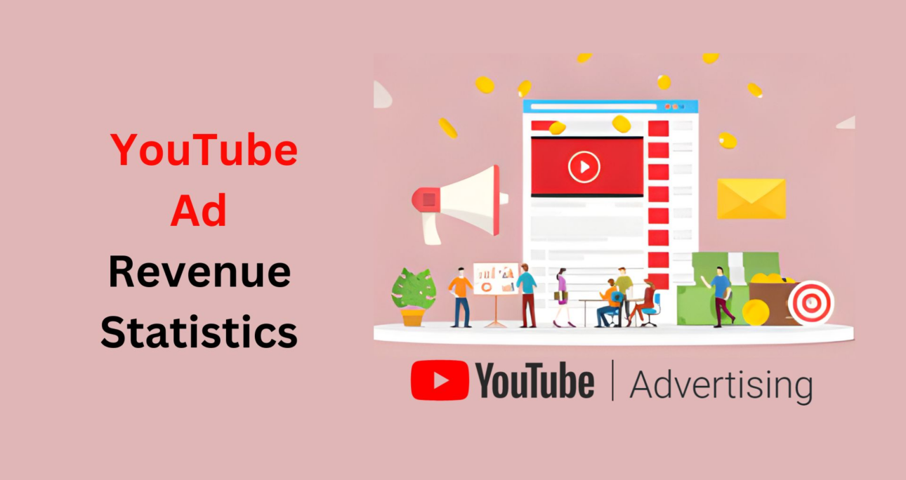 YouTube Ad Revenue Statistics By Countries and Facts (2025) – ElectroIQ