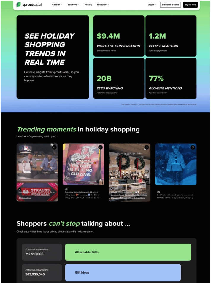 Sprout's 2025 Holiday Shopping Trends Landing Page created to ramp up lead generation and conversions.