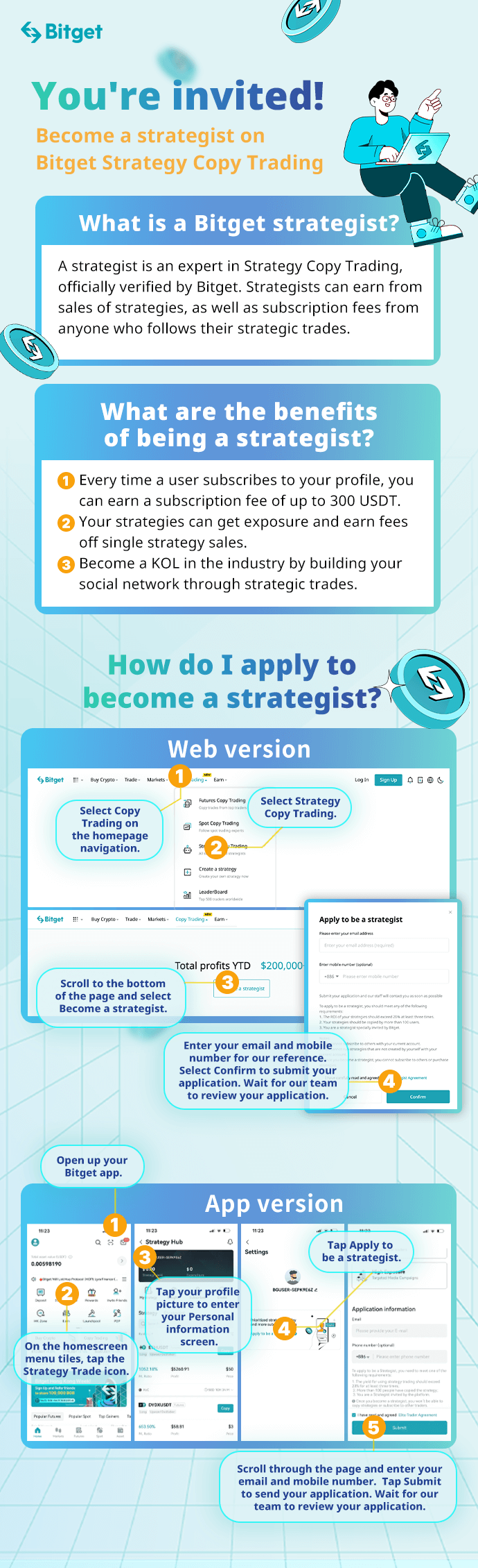 Become a strategist on Bitget Strategy Copy Trading