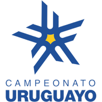 Cerro vs. Danubio – Live Score – February 09, 2026 – FOX Sports