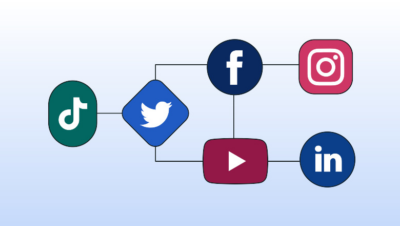 Everything you need to know about social media algorithms – Sprout Social