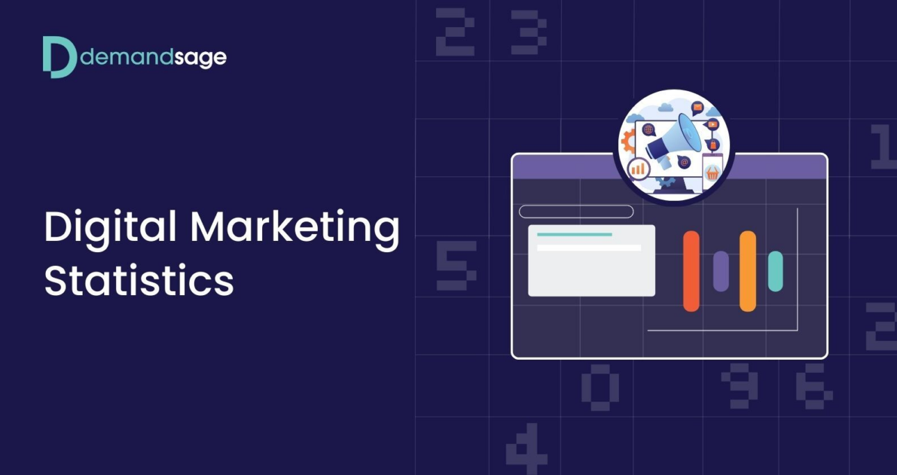 158 Digital Marketing Statistics 2026 [New Growth Data] – demandsage.com