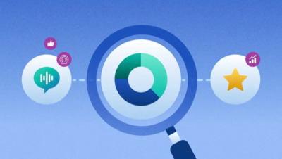 How to use social media market research to turn social data into strategic intelligence – Sprout Social