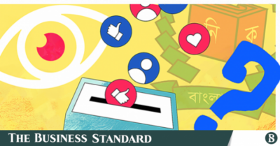 Parties spend Tk2.8cr on Facebook ads as campaigns go digital – The Business Standard