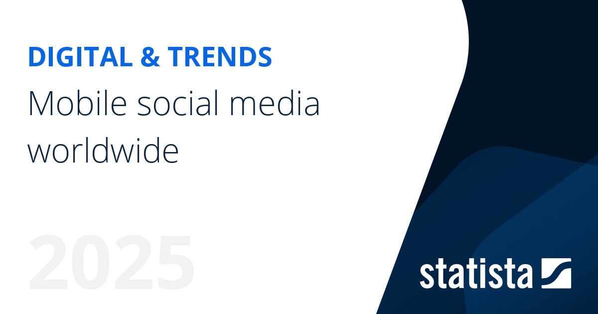 Mobile social media worldwide – Statista