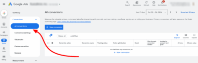 Google Ads All Conversions Tab Now Live – Search Engine Roundtable