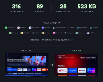 Smart TV Ad Blocker CleanYourTV Racks Up 37,000 GitHub Stars In Just Over A Week, As Version 3.0 Adds Pi-hole And Home Assistant Controls – Wccftech