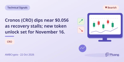 Cronos (CRO) dips near $0.056 as recovery stalls; new token unlock set for November 16. – Pluang