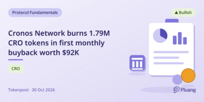 Cronos Network burns 1.79M CRO tokens in first monthly buyback worth $92K – Pluang