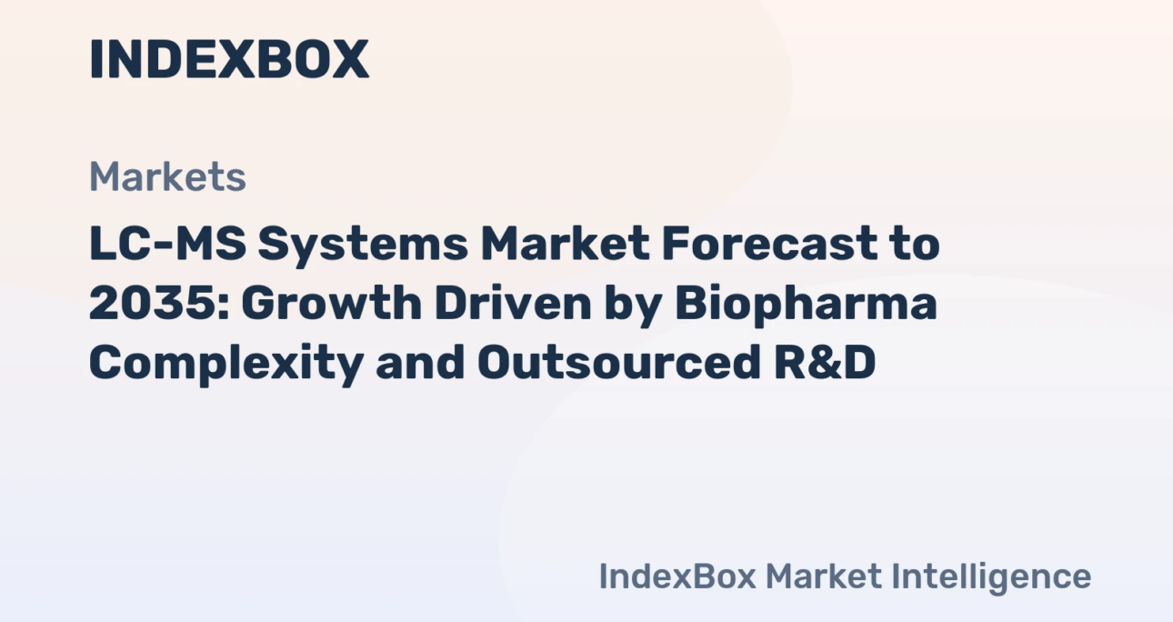 LC-MS Systems Market Forecast to 2035: Growth Driven by Biopharma Complexity and Outsourced R&D – IndexBox