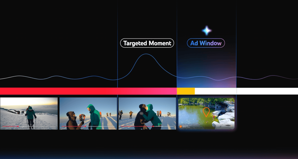 YouTube viewers will start seeing ads after ‘peak’ moments in videos – TechCrunch