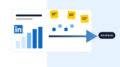 LinkedIn Releases New Guide to B2B Conversion Tracking for Ads – TechJuice