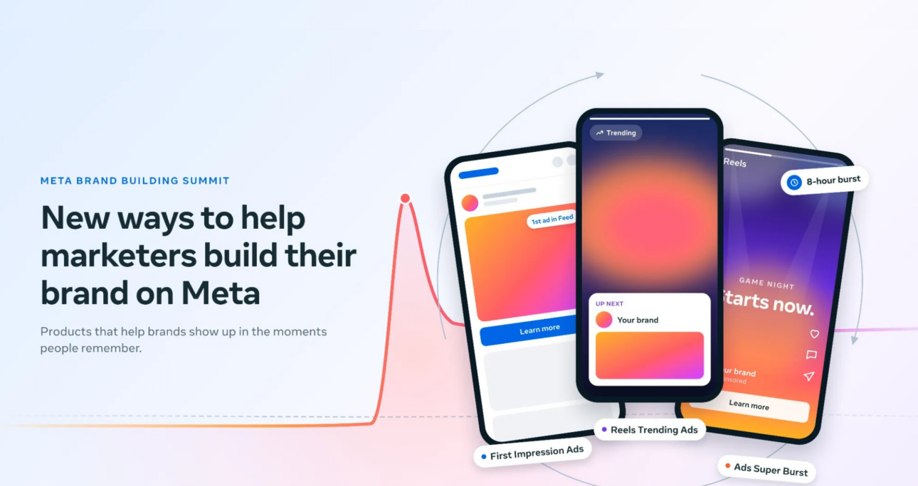 Meta introduces time-reserved ad campaigns and tests first-position Facebook ads – Tech Edition