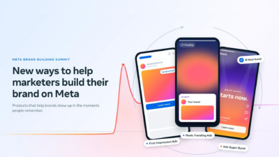 Meta introduces time-reserved ad campaigns and tests first-position Facebook ads – Tech Edition